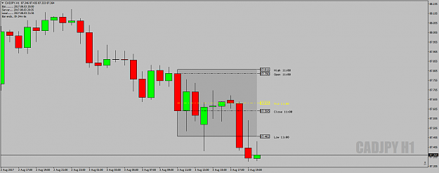 Click to Enlarge

Name: CADJPYH1DeadZone3rdAugust17-EndOfDay-At21.34uk.png
Size: 32 KB
