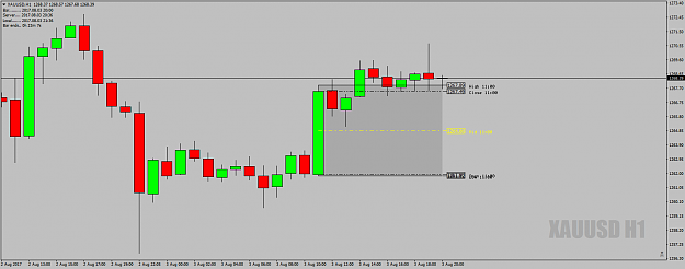 Click to Enlarge

Name: XAUUSDH1DeadZone3rdAugust17-EndOfDay-At21.34uk.png
Size: 32 KB