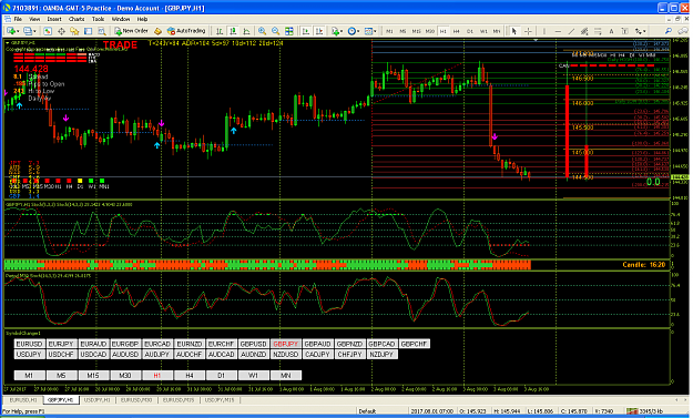 Click to Enlarge

Name: gbpjpy-h1-oanda-division1.png
Size: 118 KB
