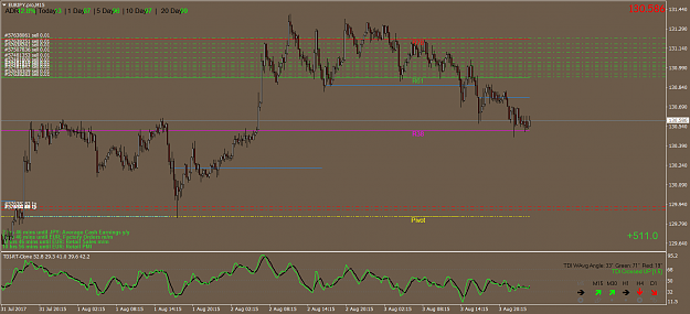 Click to Enlarge

Name: EURJPY.proM15.png
Size: 77 KB