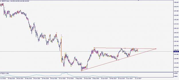 Click to Enlarge

Name: gbpjpy170804d1.JPG
Size: 84 KB