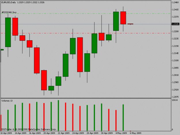 Click to Enlarge

Name: eur.gif
Size: 13 KB
