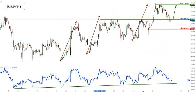 Click to Enlarge

Name: eurjpy.png
Size: 97 KB