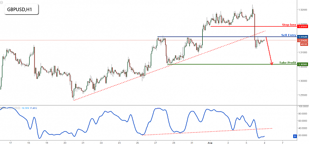 Click to Enlarge

Name: gbpusd.png
Size: 71 KB