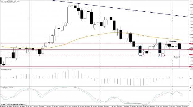 Click to Enlarge

Name: chart.jpg
Size: 110 KB