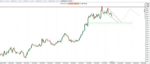 Click to Enlarge

Name: aud.jpg
Size: 77 KB