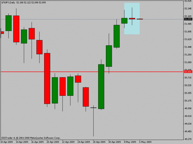 Click to Enlarge

Name: jpy.gif
Size: 10 KB