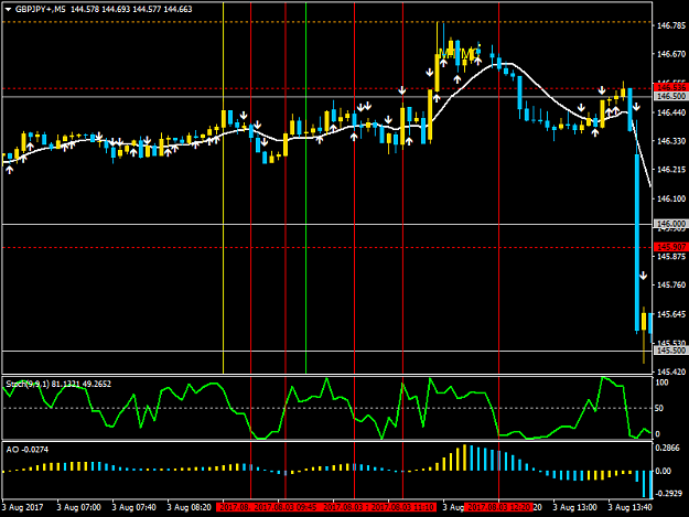 Click to Enlarge

Name: GBPJPY+M5.png
Size: 39 KB
