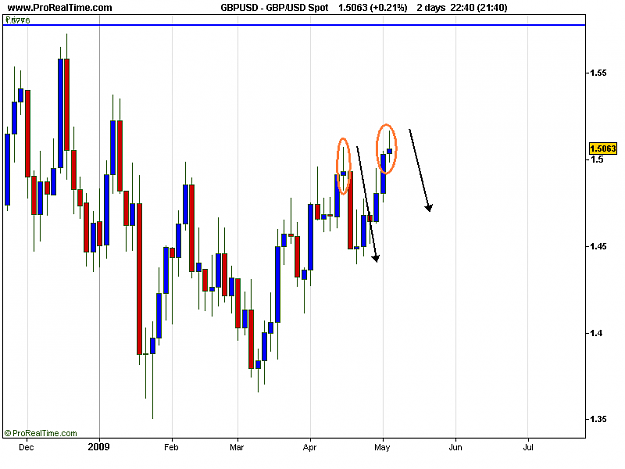Click to Enlarge

Name: GBP_USD Spot.png
Size: 11 KB