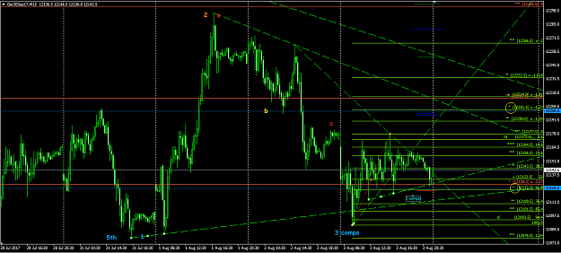 Click to Enlarge

Name: Ger30 (m15).png
Size: 56 KB