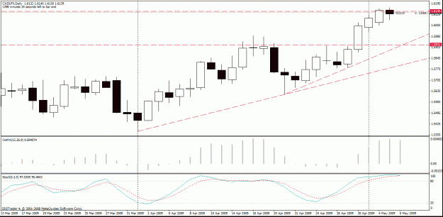 Click to Enlarge

Name: chart.gif
Size: 22 KB