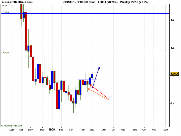 Click to Enlarge

Name: GBP_USD Spot.png
Size: 11 KB