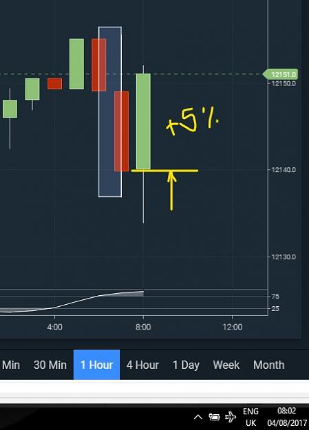 Click to Enlarge

Name: InkedDAX06.00-08.00Aug4th17-Crop_LI.jpg
Size: 869 KB