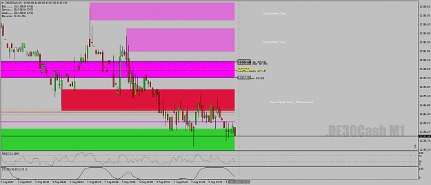 Click to Enlarge

Name: .DE30CashM1as07.55-Spike4thAug17-Lead-In.png
Size: 46 KB