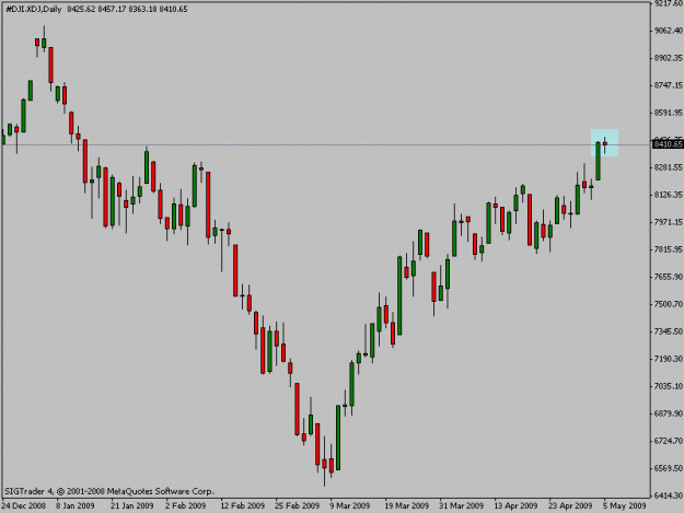 Click to Enlarge

Name: stocks.gif
Size: 10 KB
