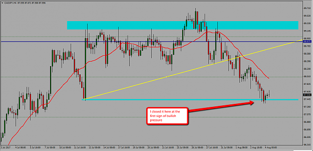 Click to Enlarge

Name: Cadjpy_4h.png
Size: 37 KB