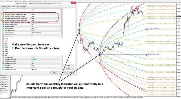 Click to Enlarge

Name: Double Harmonic Volatility Indiactor S-2 e1.png
Size: 176 KB