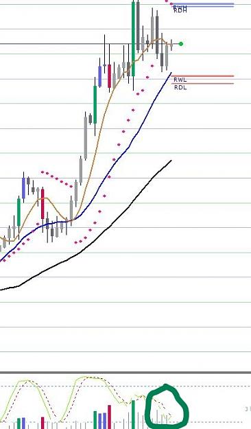 Click to Enlarge

Name: Inked2017-08-04  AUDUSD,Daily_LI.jpg
Size: 912 KB