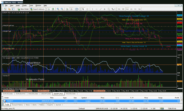 Click to Enlarge

Name: chart1.gif
Size: 69 KB