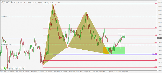 Click to Enlarge

Name: AUDUSD.minM30.png
Size: 48 KB