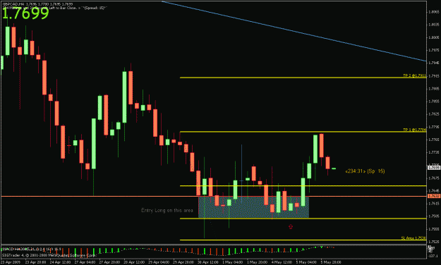 Click to Enlarge

Name: gbp aud34512.gif
Size: 21 KB
