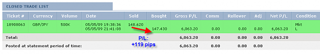 Click to Enlarge

Name: TUESDAY SUMMARY.png
Size: 11 KB