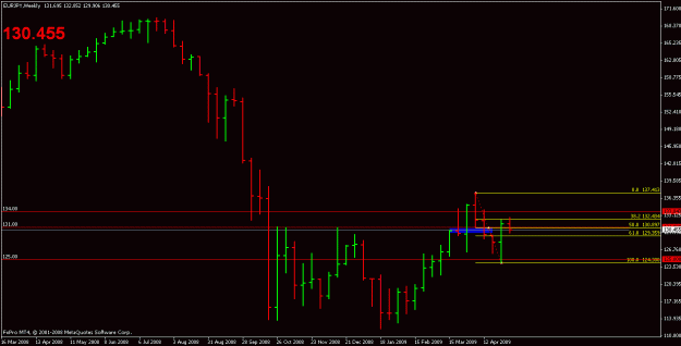 Click to Enlarge

Name: eurjpy.gif
Size: 13 KB