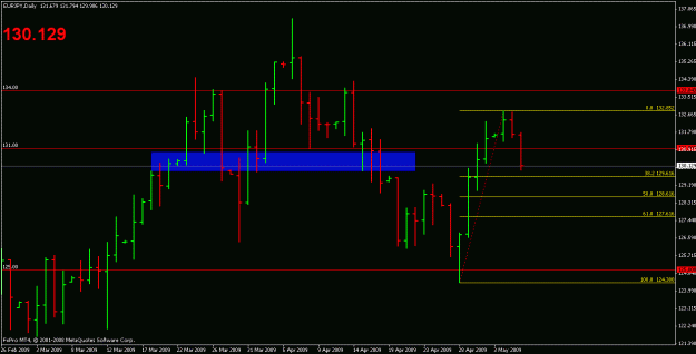 Click to Enlarge

Name: eurjpy.gif
Size: 16 KB