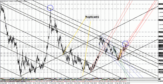 Click to Enlarge

Name: eurusd050609-1.gif
Size: 50 KB