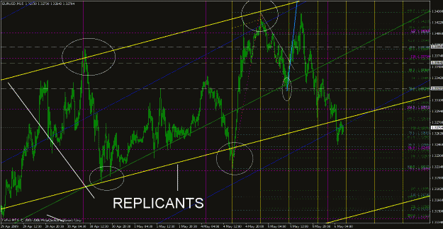 Click to Enlarge

Name: eurusd050609-3.gif
Size: 45 KB