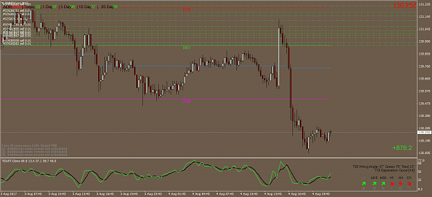 Click to Enlarge

Name: EURJPY.proM15b.png
Size: 70 KB