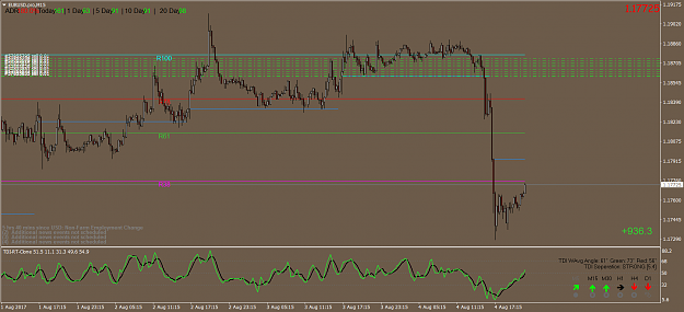 Click to Enlarge

Name: EURUSD.proM15.png
Size: 72 KB