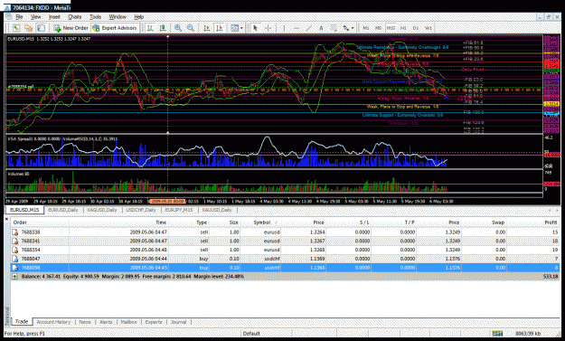 Click to Enlarge

Name: chart0.gif
Size: 67 KB