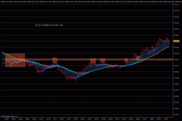 Click to Enlarge

Name: 2009-05-06_eurjpy_5.gif
Size: 37 KB