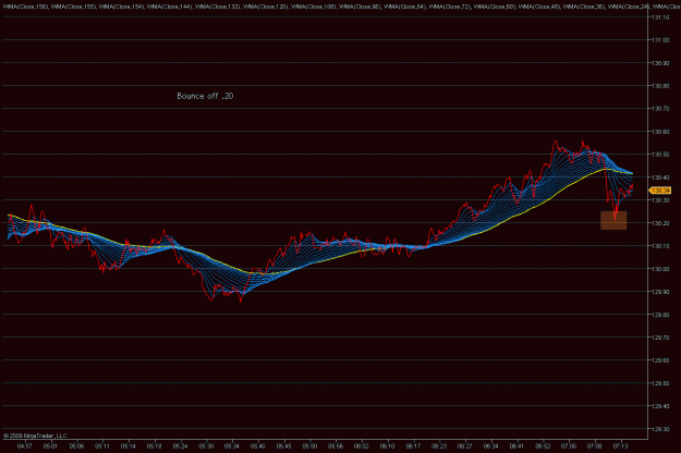Click to Enlarge

Name: 2009-05-06_eurjpy_8.gif
Size: 37 KB