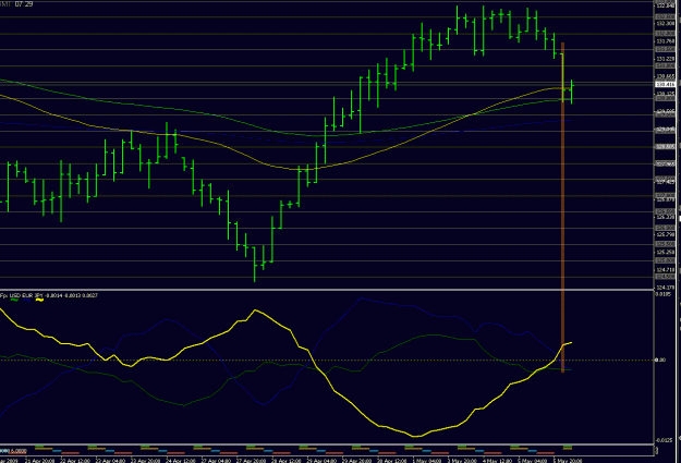Click to Enlarge

Name: 2009-05-06_eurjpy_9.gif
Size: 24 KB
