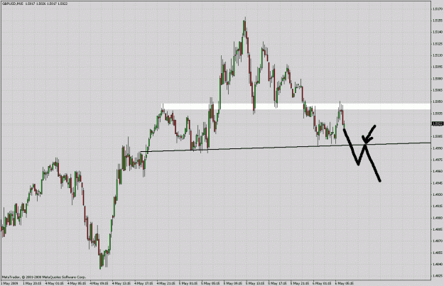 Click to Enlarge

Name: gbp trade plan.gif
Size: 39 KB