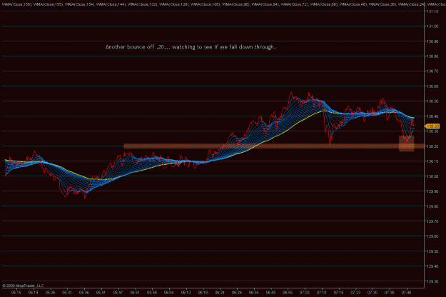 Click to Enlarge

Name: 2009-05-06_eurjpy_15.gif
Size: 38 KB