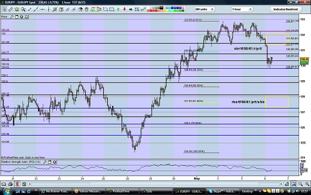 Click to Enlarge

Name: eurjpy060509update.jpg
Size: 176 KB