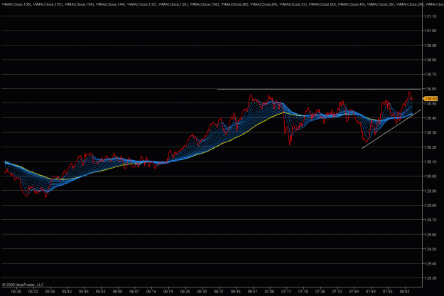 Click to Enlarge

Name: 2009-05-06_eurjpy_18.gif
Size: 37 KB
