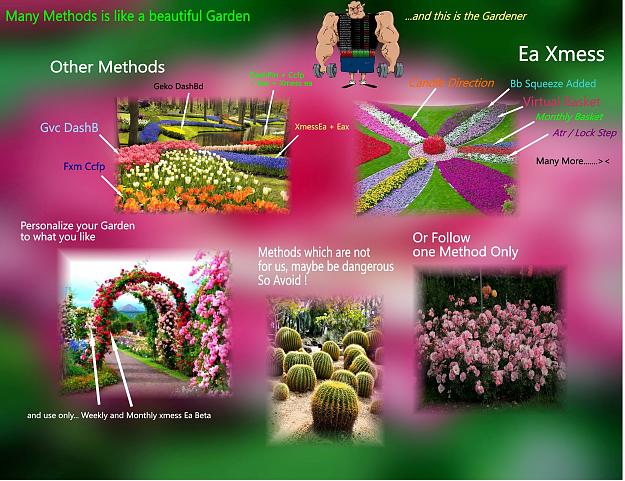 Click to Enlarge

Name: Garden methods_ms.jpg
Size: 1.5 MB