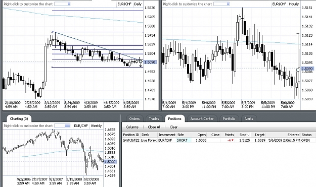 Click to Enlarge

Name: eurchf0.jpg
Size: 155 KB