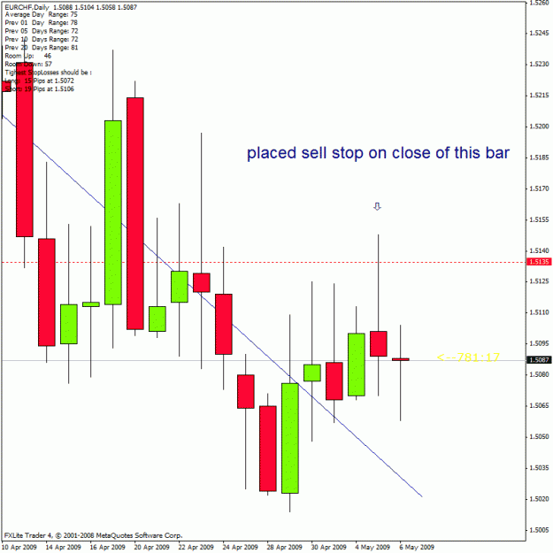 Click to Enlarge

Name: eurchf2.gif
Size: 23 KB