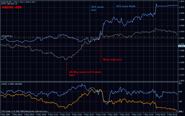 Click to Enlarge

Name: eu vs spx.gif
Size: 31 KB