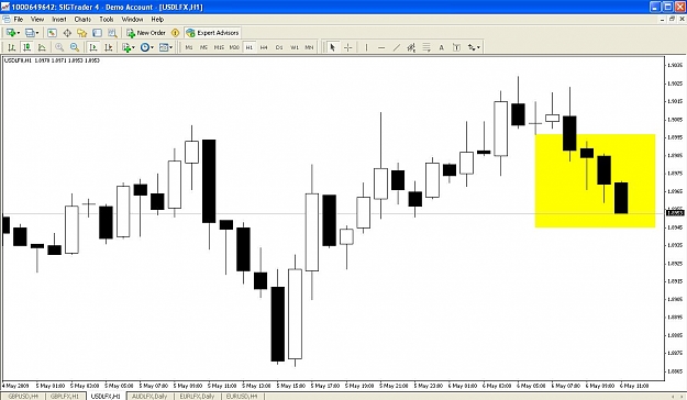 Click to Enlarge

Name: usdlfx.JPG
Size: 89 KB