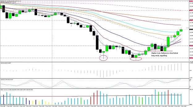 Click to Enlarge

Name: chart.jpg
Size: 163 KB
