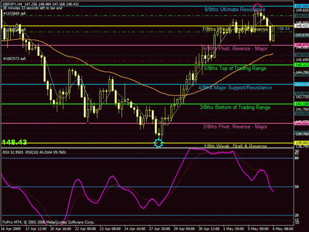 Click to Enlarge

Name: gbpjpy.gif
Size: 31 KB