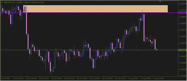 Click to Enlarge

Name: 20170806_GBPAUD_H4.png
Size: 14 KB