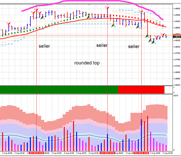 Click to Enlarge

Name: euraud.png
Size: 45 KB