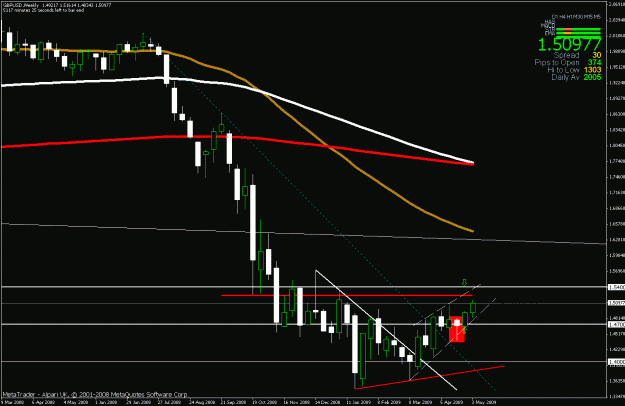 Click to Enlarge

Name: trade.gif
Size: 22 KB